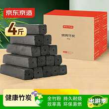 ���|���� ��ľ̿ �h������̼ ȡů������̼�l�ΙC��̿����̼4��