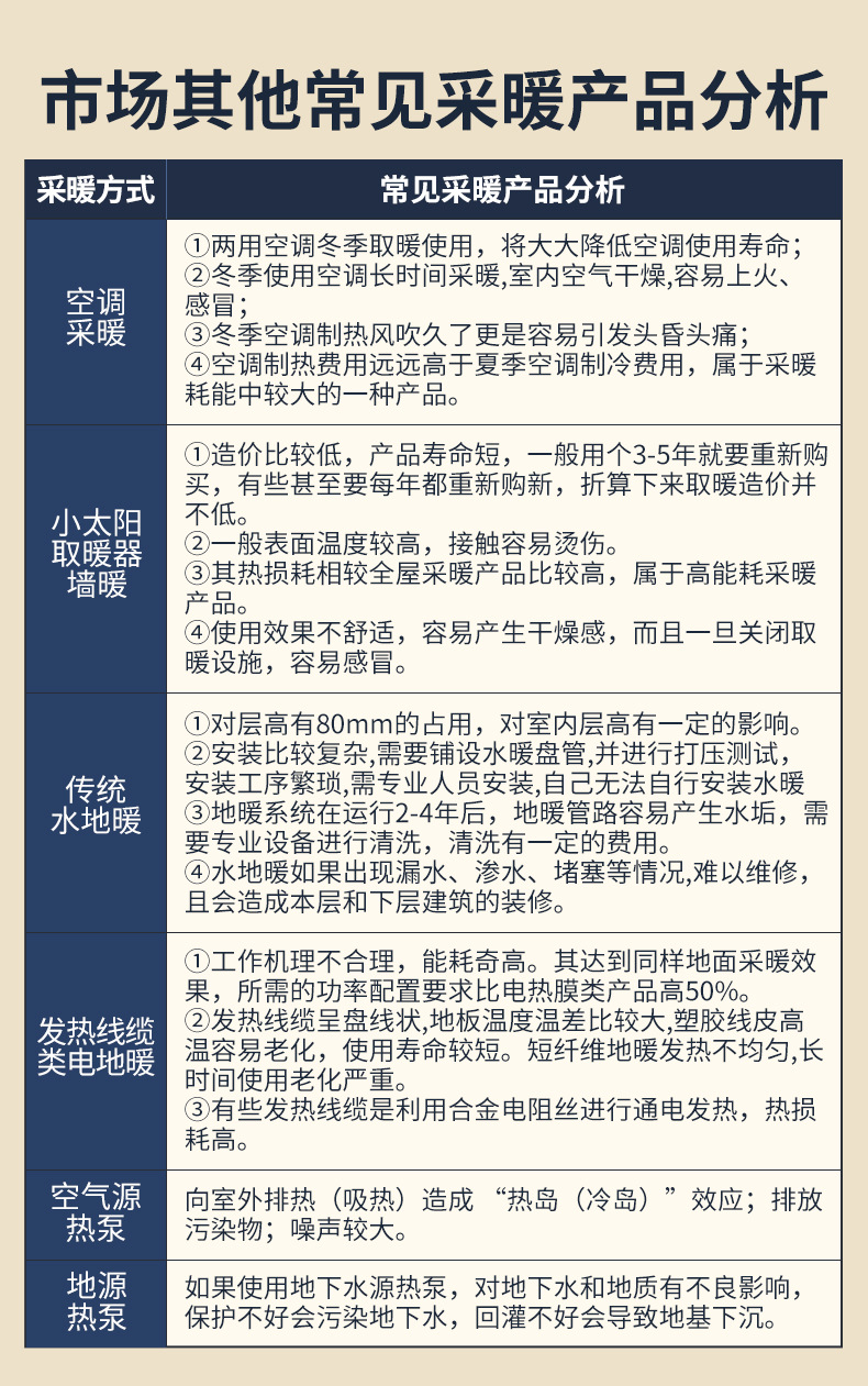 旗舰款电热膜详情24.jpg