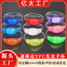 ABS͸TPULEDl֭hعW֭hݳlC