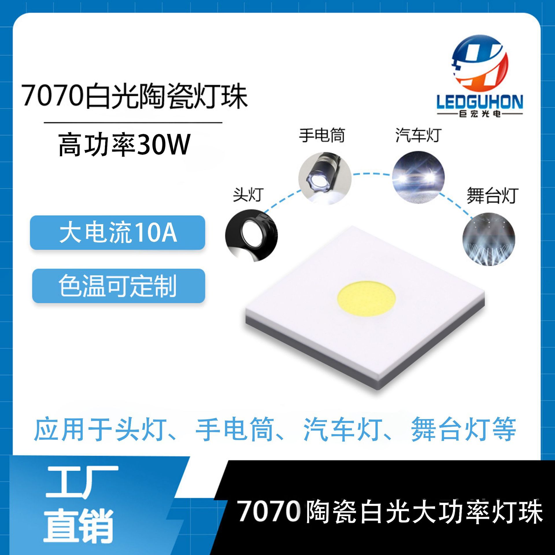 ����ƽ��7070�����׹�led����XHP70ǿ���ֵ�Ͳ��о30W���ʹ�Դ