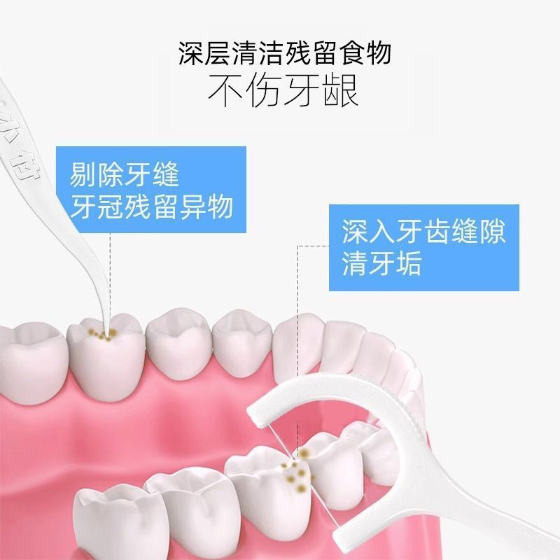 小竹牙线经典高档超细牙签家用家庭盒装便携高级扁线一次性剔牙|undefined