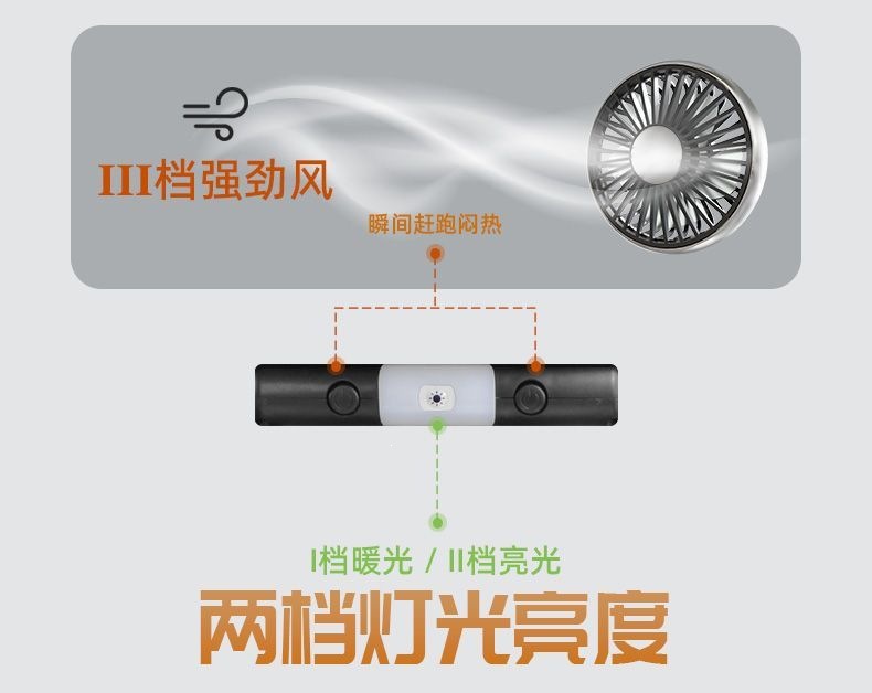 Car-mounted small fan with flexible hose, dual-purpose for rear seats, double-headed small electric fan, USB-powered for cooling in the car, universal for trucks