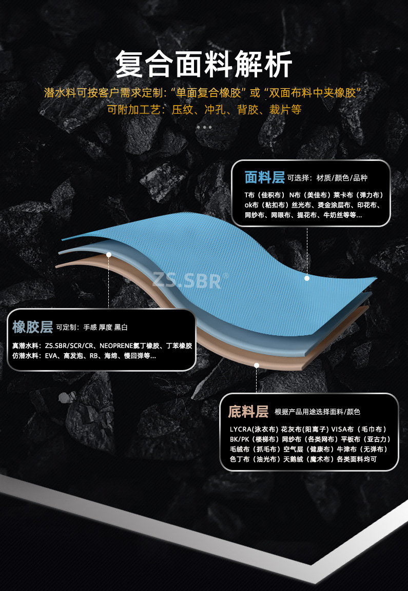 三和达潜水料上半部分_05