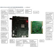 îjing춺˼Hi3520DV400-ҕlaDVR_l