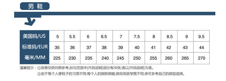 尺码表123