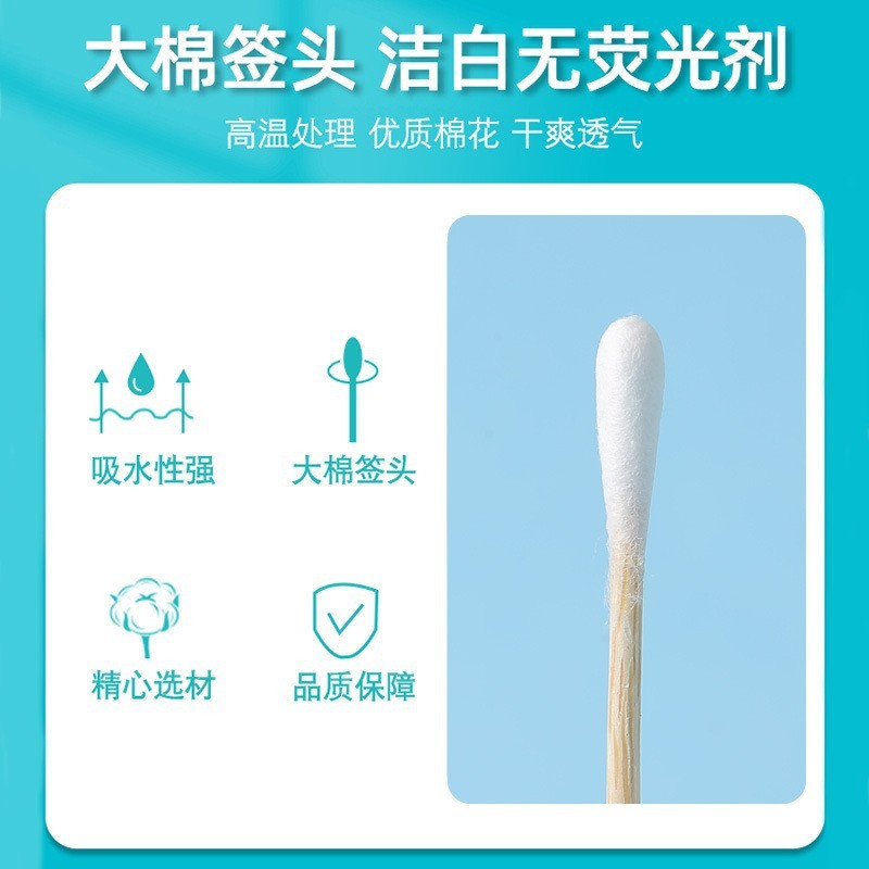 医療用綿棒、使い捨て創傷消毒、化粧用、ベビー専用滅菌単頭脱脂綿棒、20本入|undefined