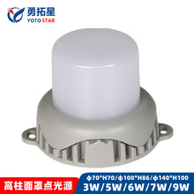 �¿�3W�����c��Դdmx512ȫ�����؟�����݆���������ˮ�A���c��Դ
