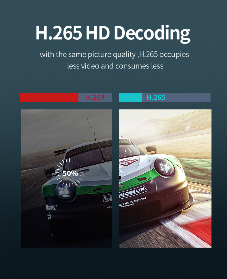 D9 PRO 5G Android TV Box Image 8