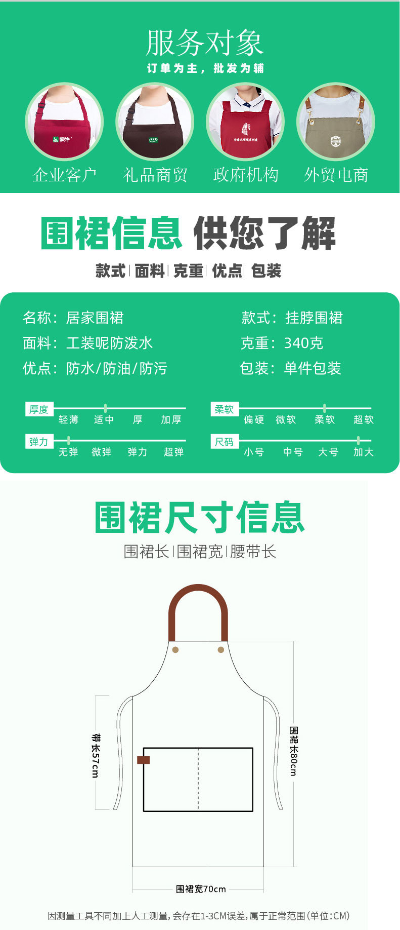 定制详情页-01_02