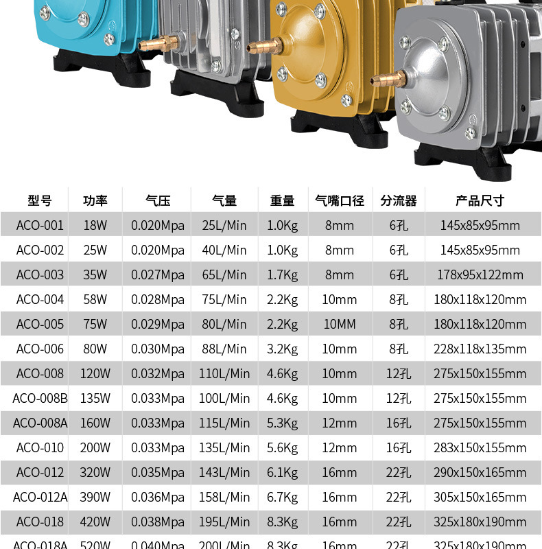 阿里-电磁式空气泵_04