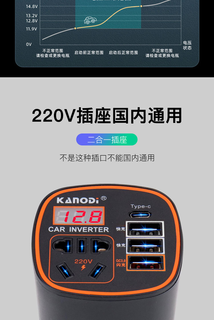 Car inverter 220V high power fast charging usb multi-purpose multi-function 12v24v universal car charger