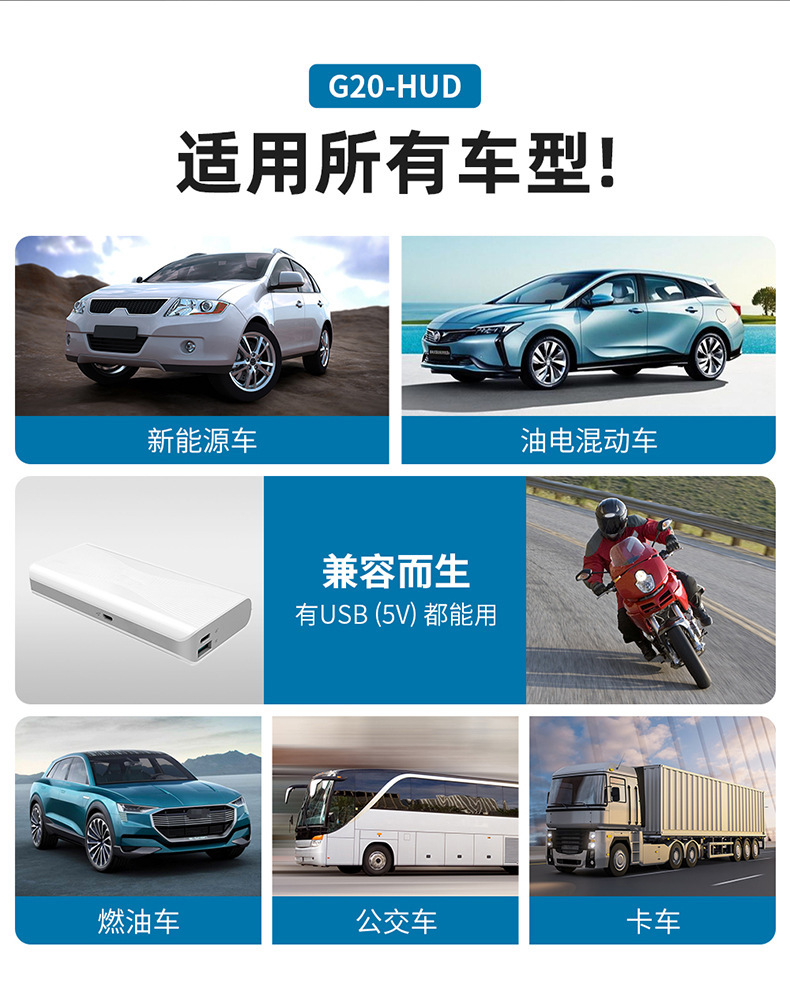 Car Universal Hud Head-Up Display Beidou Gps Car Speed Measuring Instrument High-Definition Head-Up Display Simple Model G20