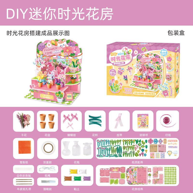 夏のドリンク、食品、おもちゃ DIY ミニ手作りアイスパウダーショップ素材パッケージ女の子シミュレーションままごとおもちゃギフト|undefined