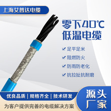 ͵͜| -40°ͺ| ؅^÷ξ