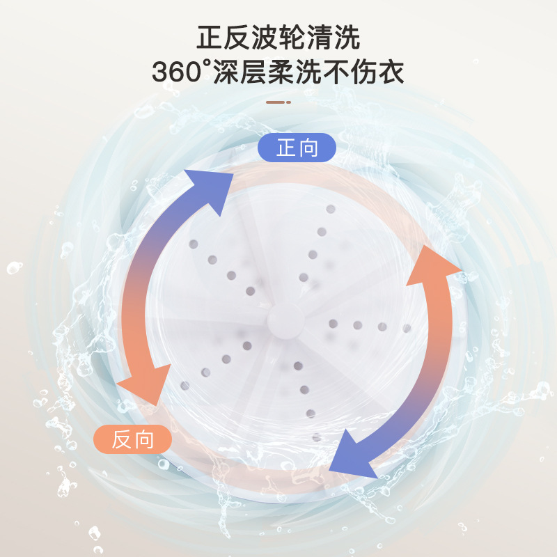2026 New Model Small Mini Ultrasonic Washing Machine Turbo Portable Lazy Person's Cross-Border Hot-Selling Laundry Gadget