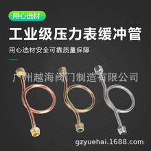 ������o�p���� ���P䓾��_�� �Ϻ��s�A���L�ǡ��ɰĉ�����