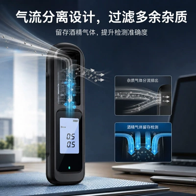 measuring instrument, Other Automotive Safety Supplies