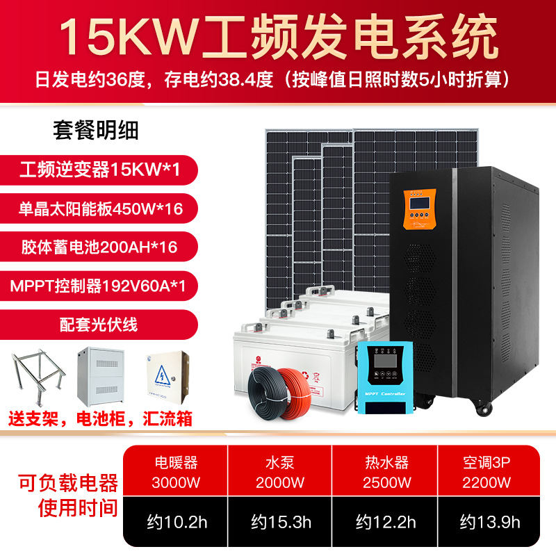 15KW