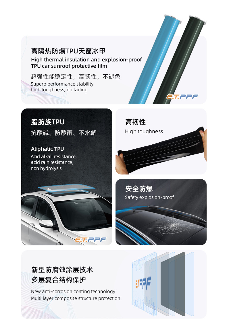Car Sunroof Ice Armor Tpu High Insulation Silver-Plated Roof Safety Glass Film Panoramic Sunroof Canopy Tph Explosion-Proof Film