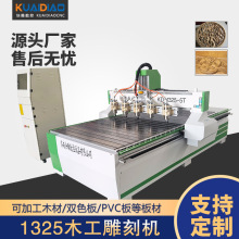 雕刻机木工家具古典家具浮雕机厂家直销全自动数控多头牌匾雕刻机