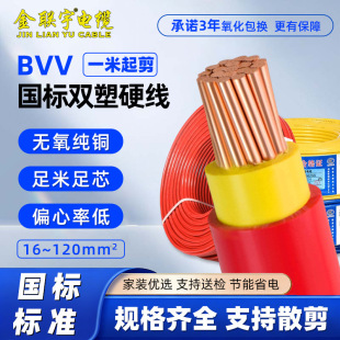 ����BVV�����~о�p���o��늾�16/25/35/50ƽ���@�^���ʹ��