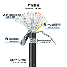 ���˼��~RVVP����ܛ��|��101214162024о0.75/0.3/0.2ƽ����ȼ��