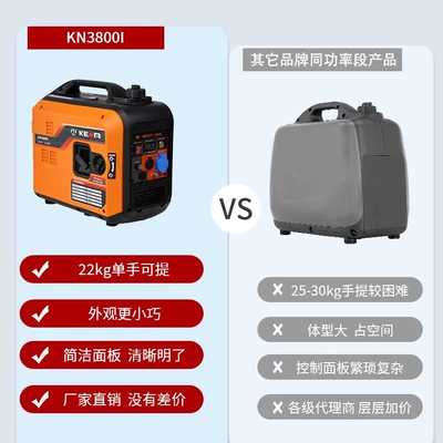 silent gasoline small generator – Avtomobil generatorları