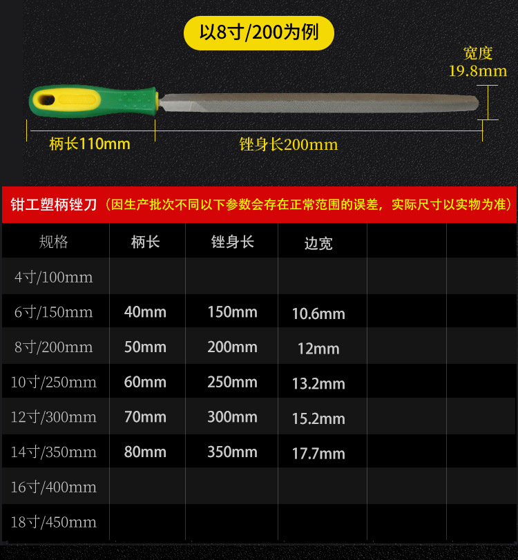 沪工塑柄三角锉详情_08.jpg