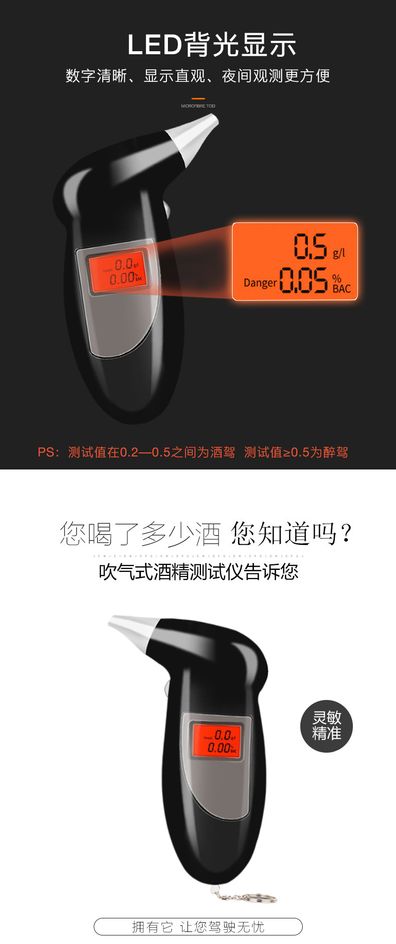 Car Alcohol Tester Portable Car-Mounted Air-Blowing Detector High-Precision Digital Display Drunk Driving Measurement Device