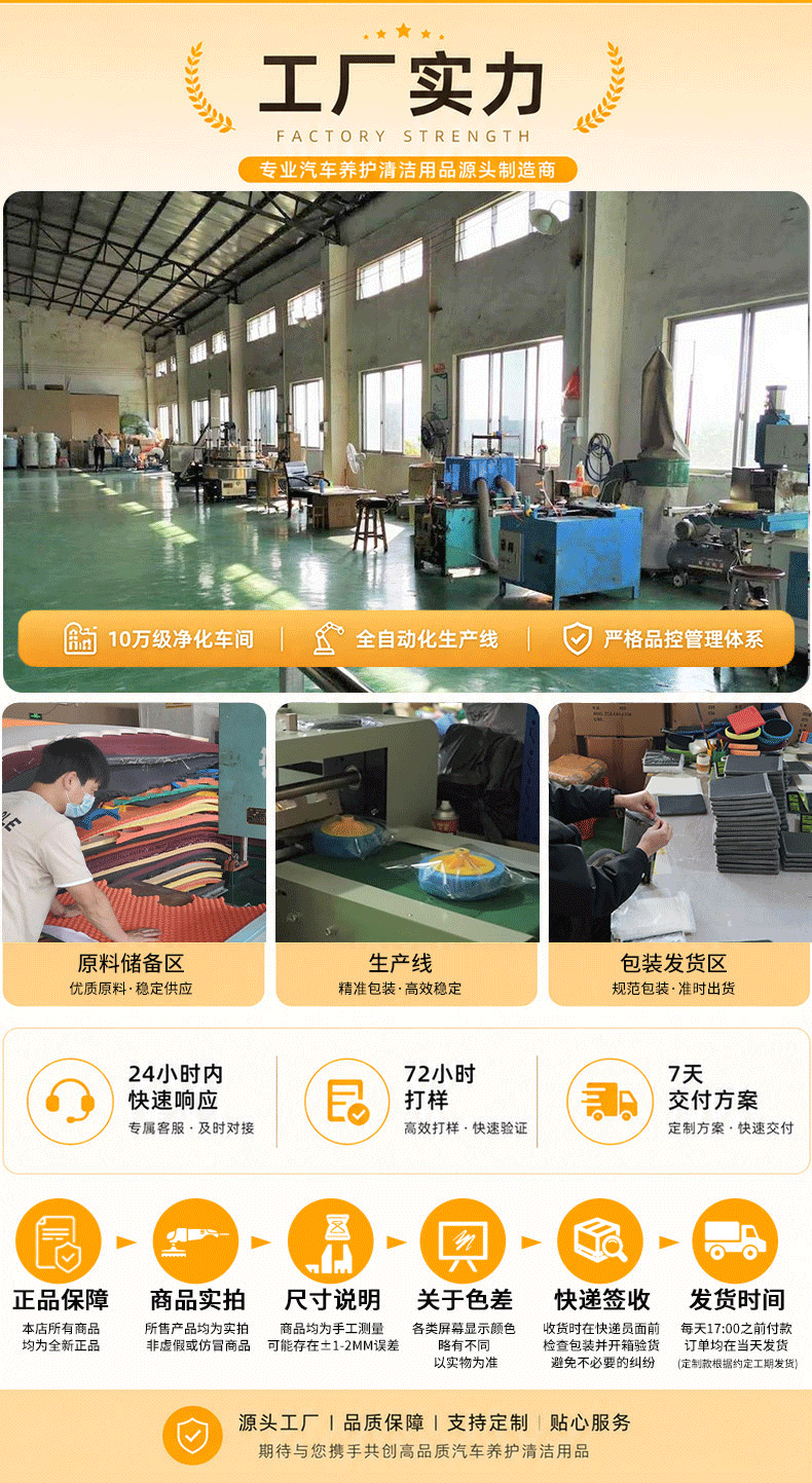 Customized Detail Polishing Machine, Wholesale Lithium Battery High-Efficiency Cleaning Tool Kit, Waxing and Fine Polishing for Car Detailing