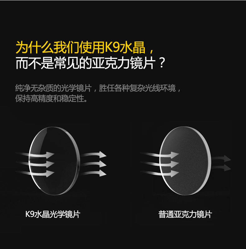 AB系列测距望远镜-新模-(1)_06
