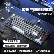 AULA����S87���ƻ��o���{����ģ�Cе�I�P����늸��Α�Pӛ���