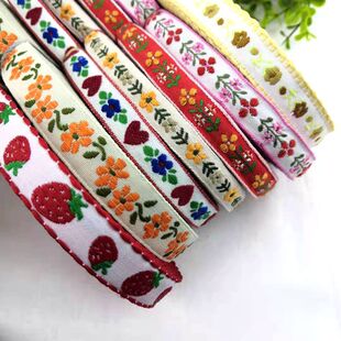 ��@�黨��߅�̽������L�����Ứ��߅DIY���b�o���b����l���