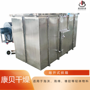 ���_ʽ��əC  ��ĭ�͜غ���� ֱ���L��͸���Ժú��� ��ؐ����