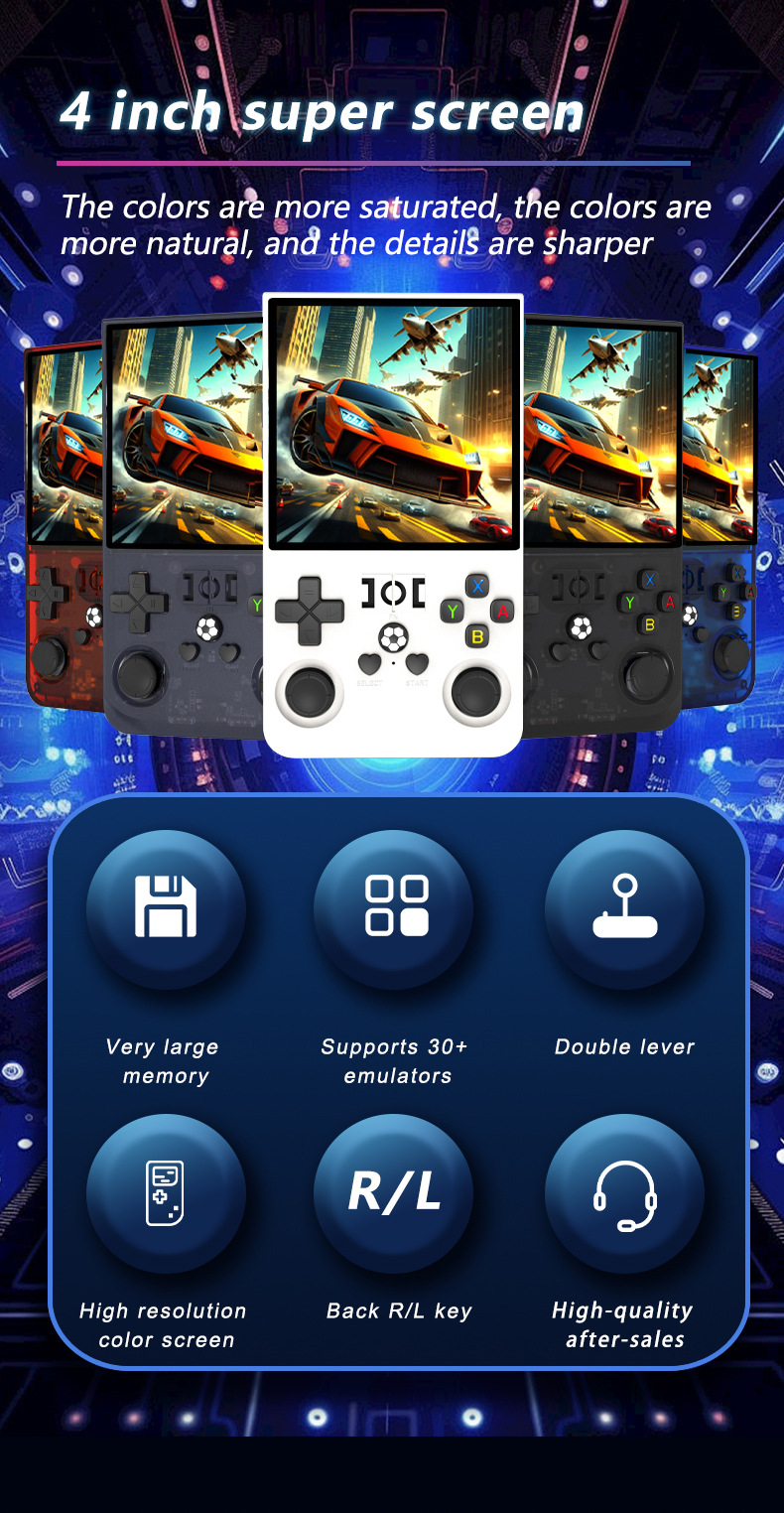 New R36MAX Open Source Handheld Retro Game Console 4.0inch IPS Screen Portable Pocket Arcade_voghion.com