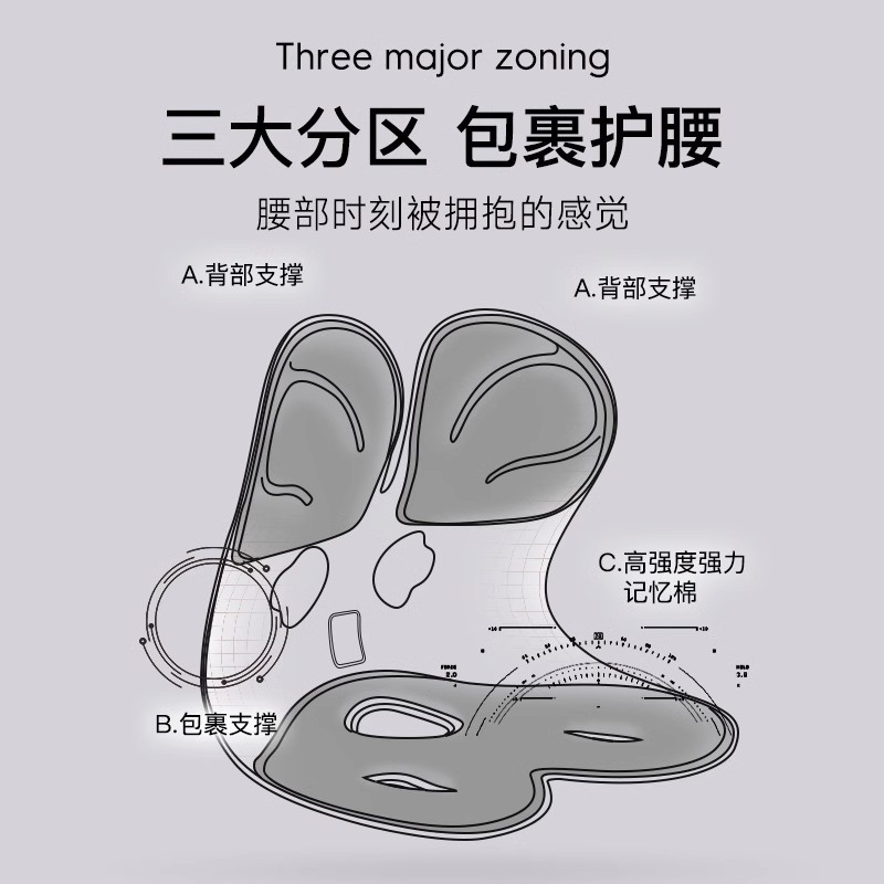 Cojín de Soporte Lumbar BKT para Oficina, Alivia la Fatiga de Espalda