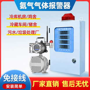 �̶�ʽ����z�y�xNH3���w�����ˮ�����S�ж�̎��й©NH3����