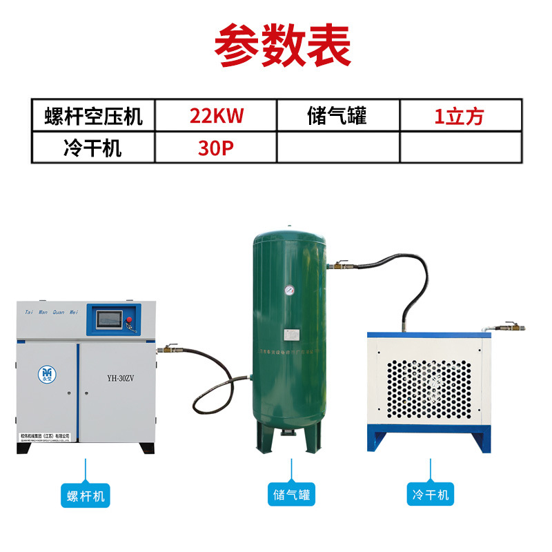Bộ máy trục vít biến tần nam châm vĩnh cửu 22KW/30HP/3.6m2min
