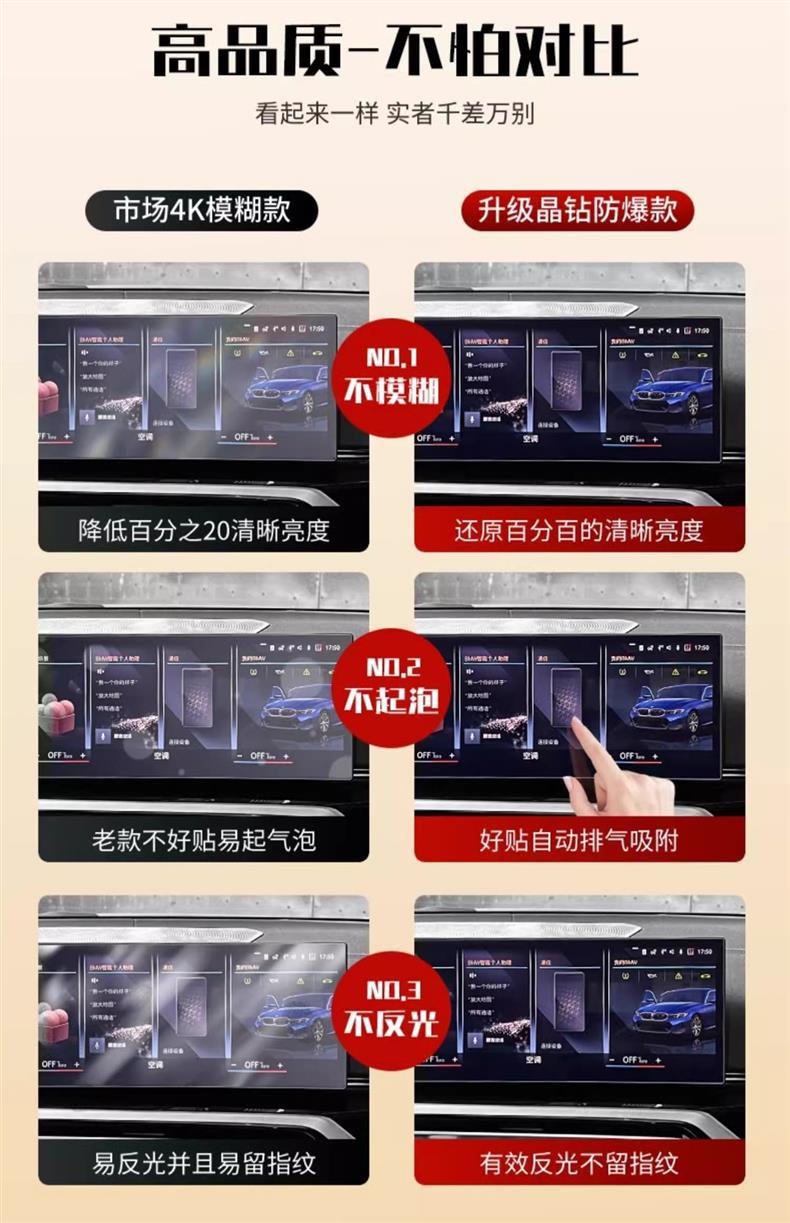 Suitable for 22-24 New Geely Geometry C Central Control Screen Tempered Film Navigation Car Interior Display Screen Protective Film