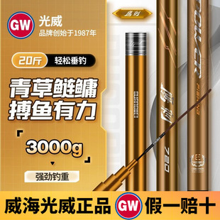 ���������p�������ָ����Į��~��̼�س�Ӳ28�{̨ើC�ϸ�4.5H