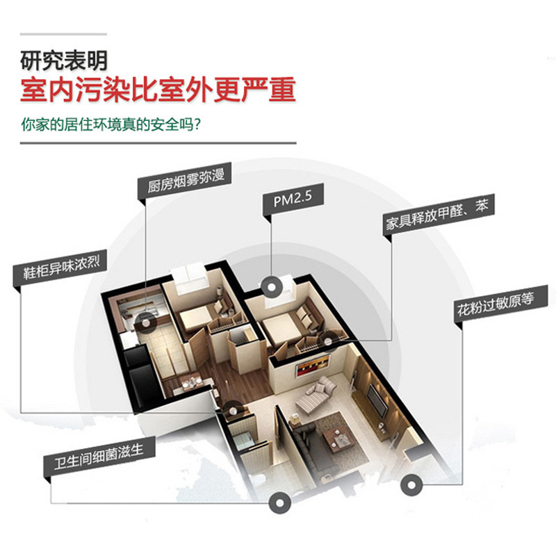 双方向流新鮮空気システム商業用サイレント遠心換気換気装置浄化双方向流新鮮空気換気装置|undefined
