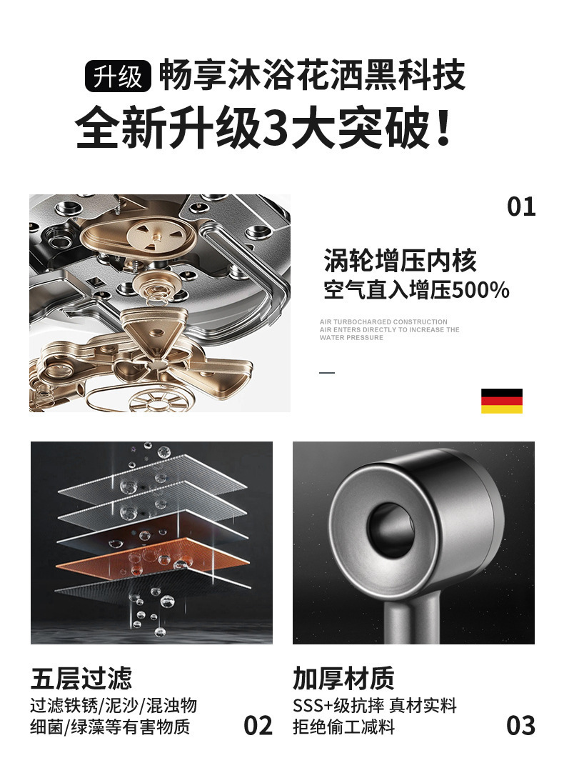 Filter pressurized showerhead, five-speed adjustable pressurized household bathroom water heater, bathing, rain shower, bathing Specification drawing