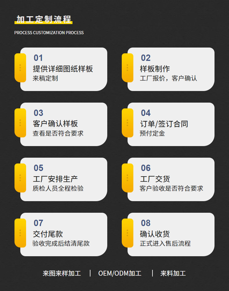 3a645628ceb048eda59352eac64018