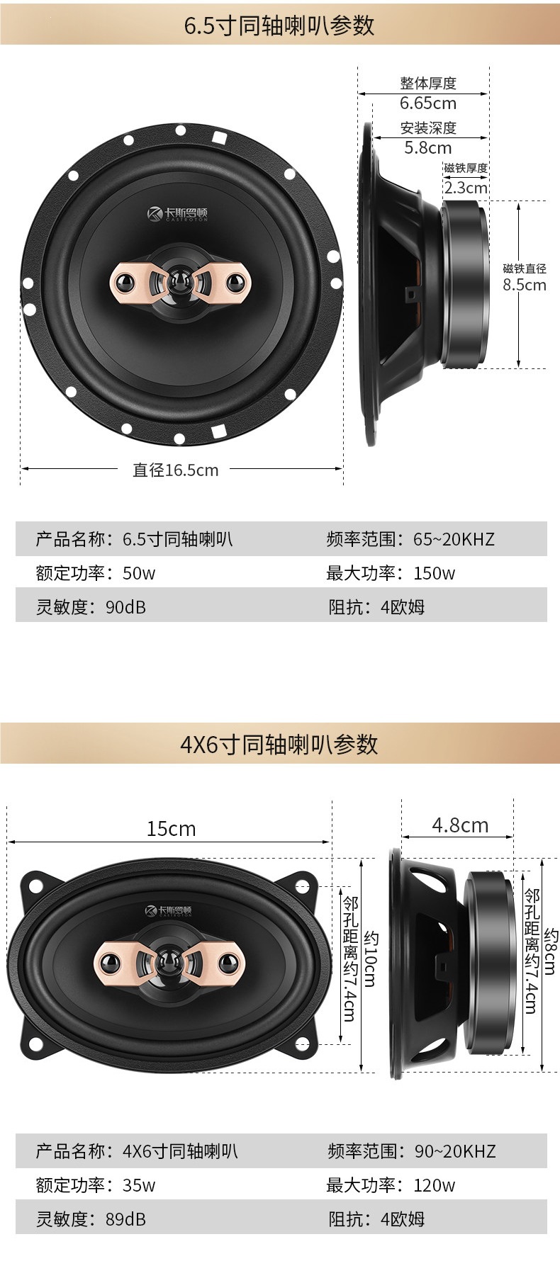 Car audio 4-inch 5-inch 6inch 6.5inch coaxial full-range high, mid, and bass car speaker non-destructive modification kit