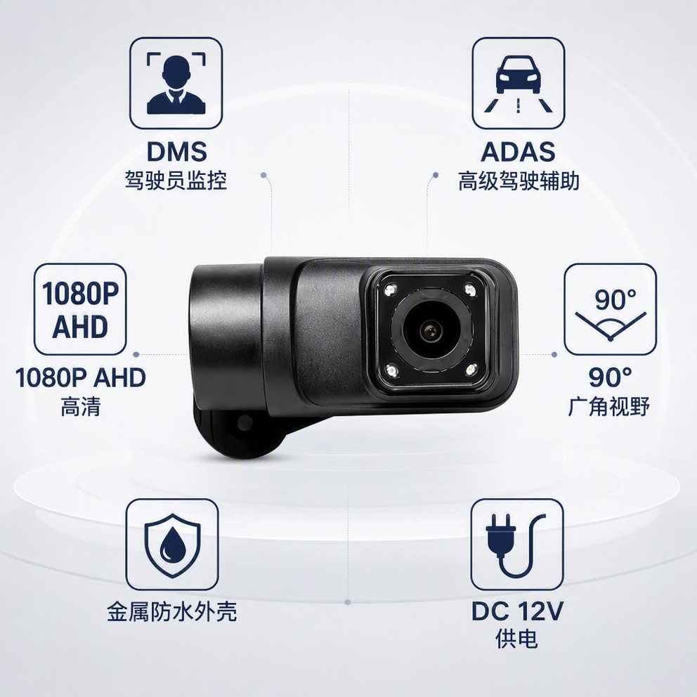 DMS car camera, AHD 1080P high-definition, wide-angle, night vision, ADAS driving assistance system, specifically designed for trucks and ride-hailing vehicles