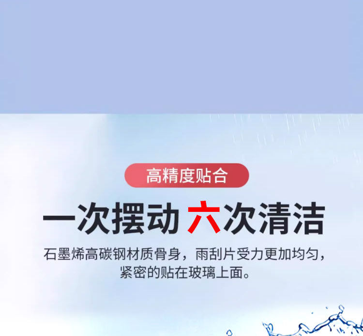 Six-layer rubber strip wipers suitable for Zero Run C10/S01/t03/C01/Frameless Silent HD 6-Rubber-Strip Wipers
