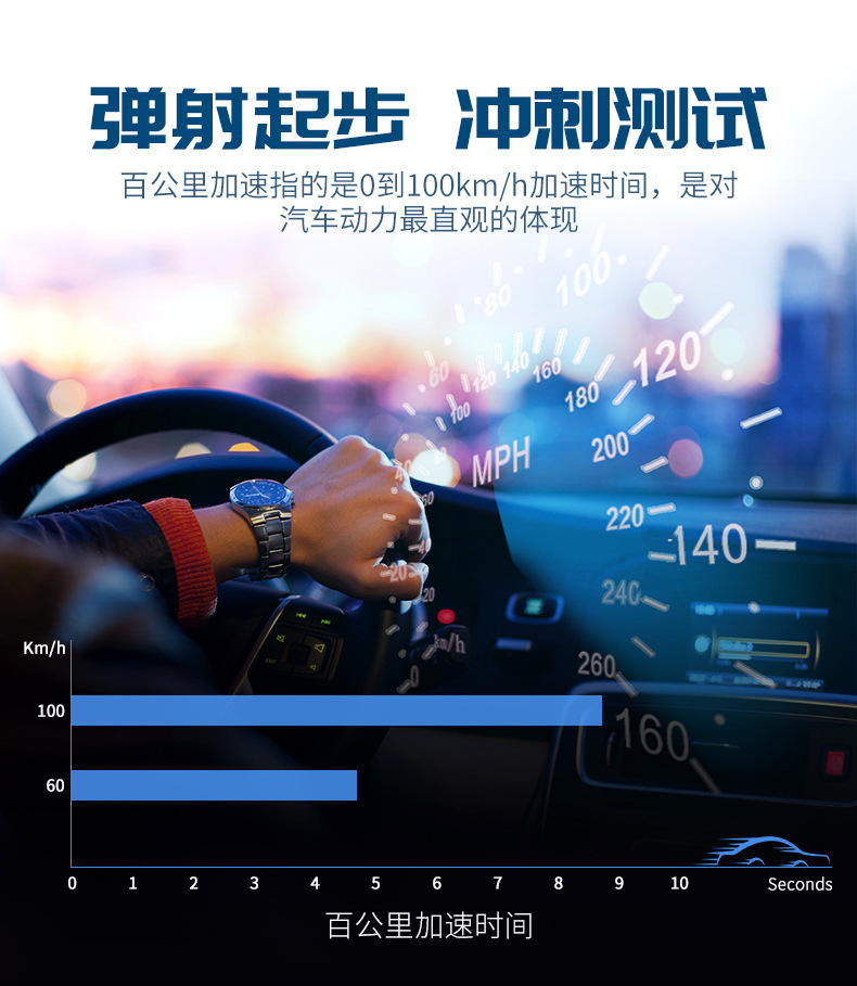 G10 universal car HUD head-up display, Beidou GPS dual-mode over-speed alarm, universal large display screen for cars