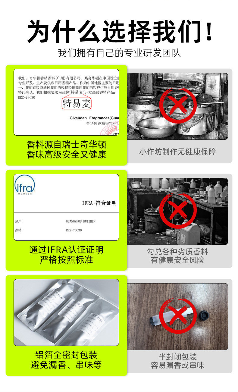 Suitable for Toyota Camry, Rongfang, and Bozhi 7, fragrance replacement core for car fragrance system, same model as the original car refill pack