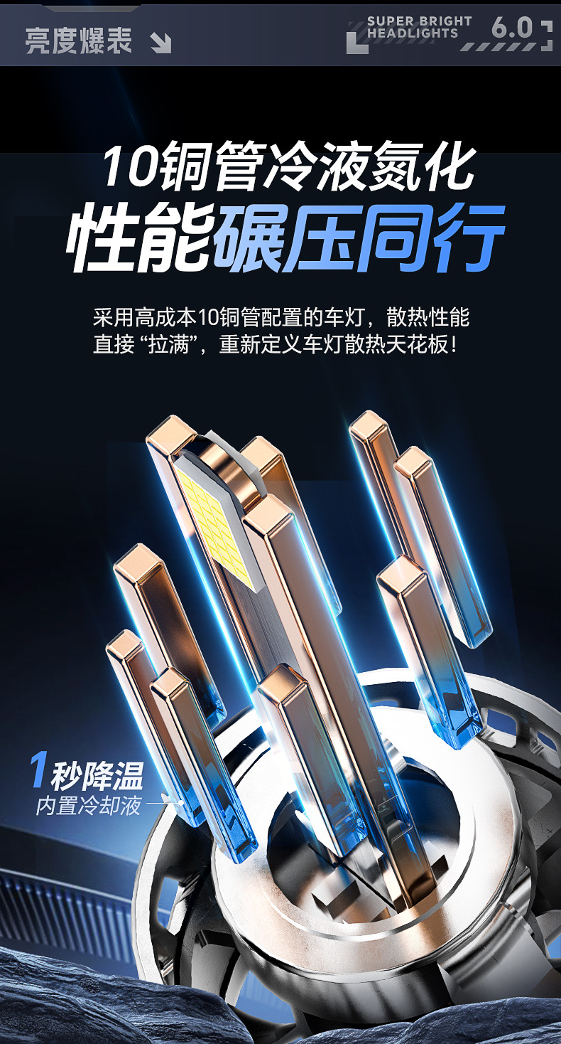 Cross-border exclusive supply of car LED headlight modification, ultra-bright spotlight bulbs, integrated far and near beam laser car lights, wholesale and dropshipping