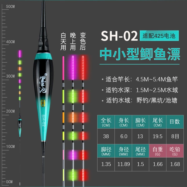 Mochi SH02 [Hook bite changes color] 8 mesh